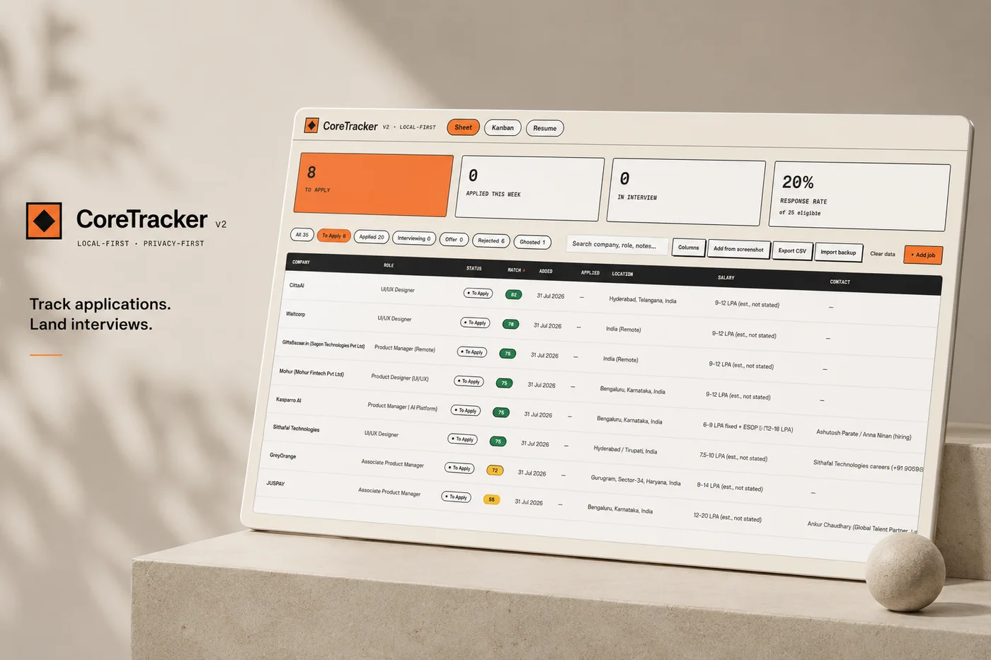 CoreTracker v2 — the application board, sheet view